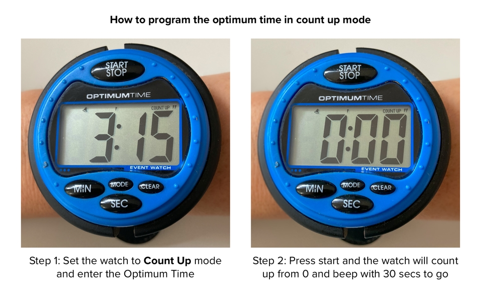 Program the optimum time in count up mode